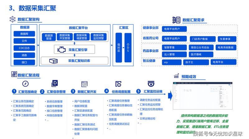 选择北京软件公司的智慧指南